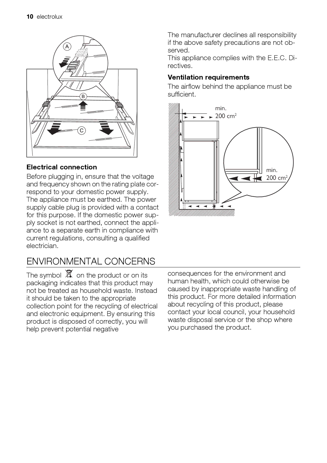 Electrolux IK224010 user manual Environmental Concerns, Electrical connection, Ventilation requirements 