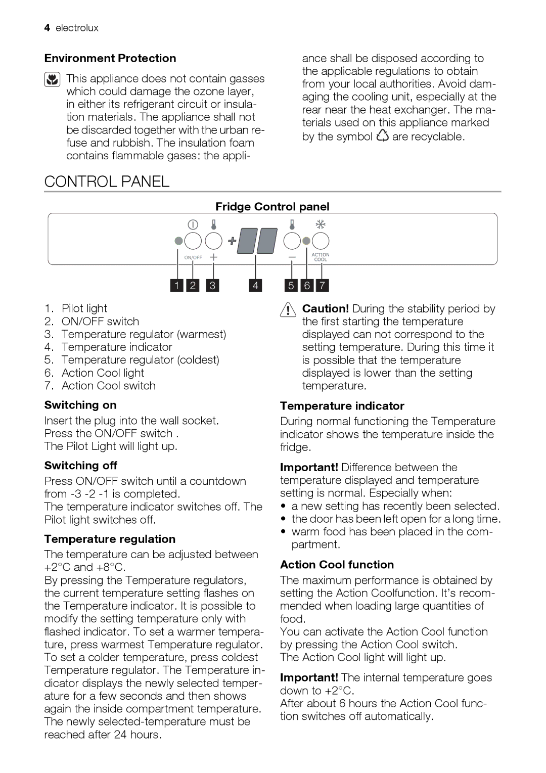 Electrolux IK224010 user manual Control Panel 