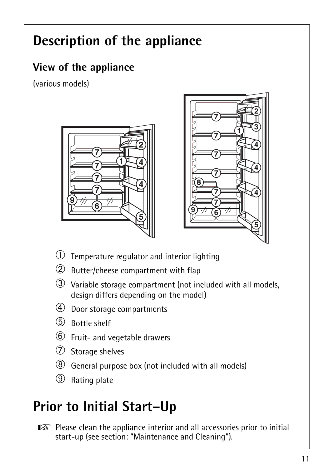 Electrolux Integrated Refrigerator manual Description of the appliance, Prior to Initial Start-Up, View of the appliance 