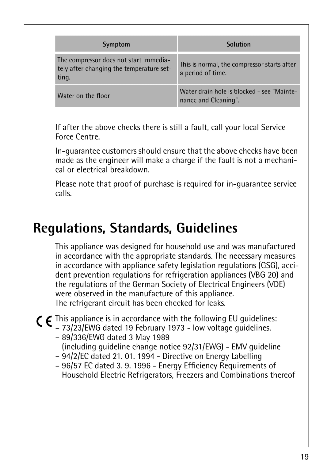 Electrolux Integrated Refrigerator manual Regulations, Standards, Guidelines 