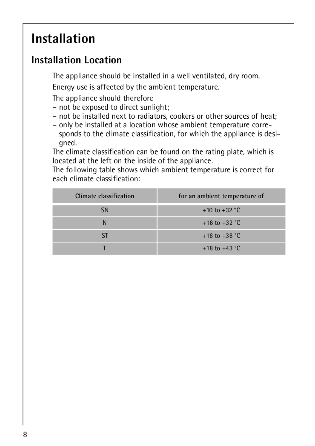 Electrolux Integrated Refrigerator manual Installation Location 