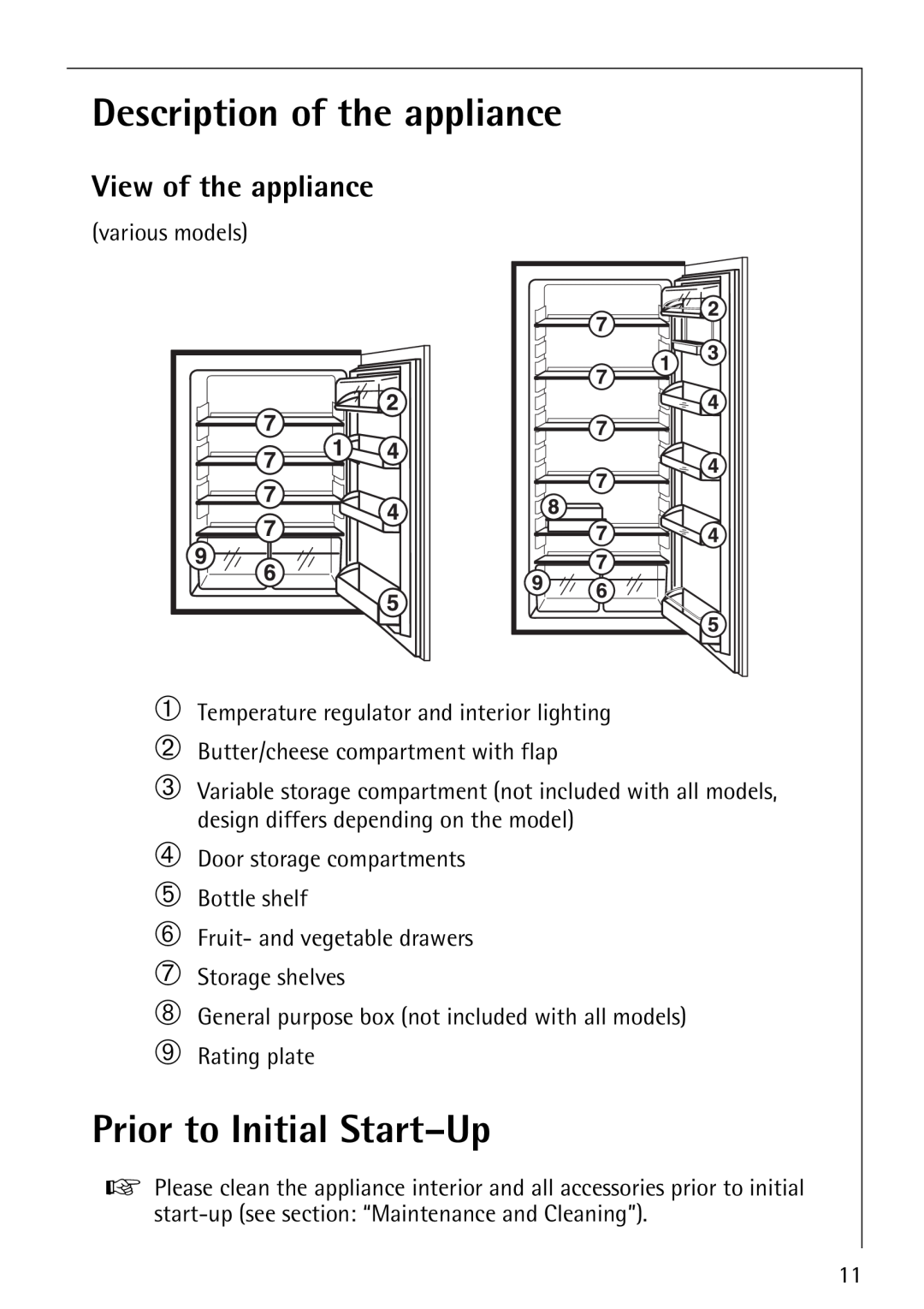 Electrolux Integrated operating instructions Description of the appliance, Prior to Initial Start-Up, View of the appliance 