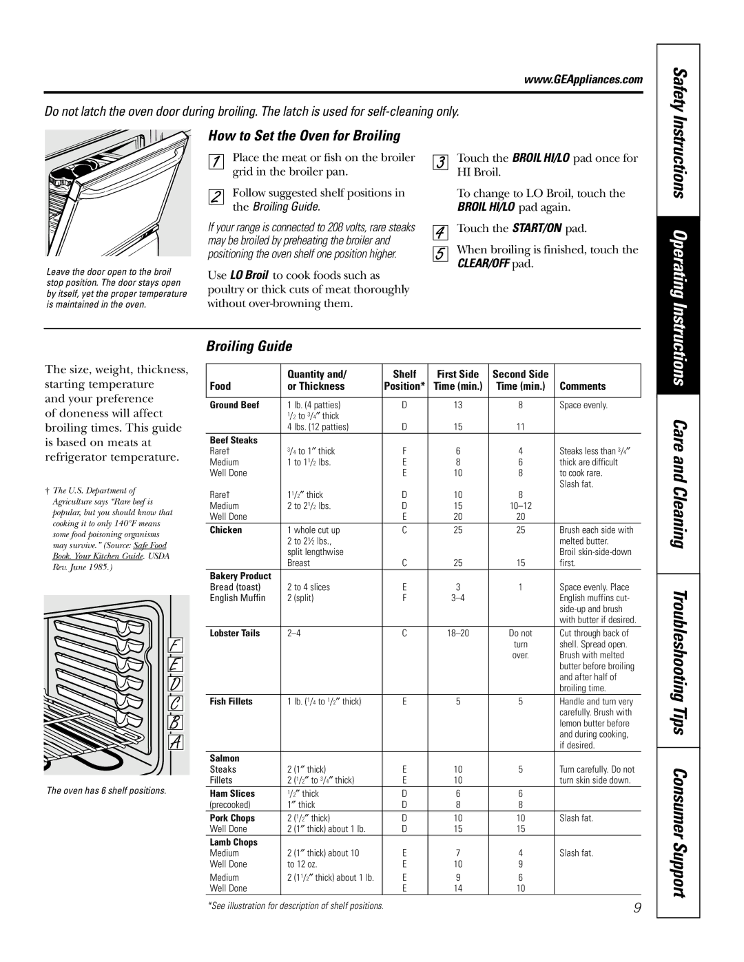 Electrolux JBP26, JBP24, JBP35 owner manual Instructions Operating, How to Set the Oven for Broiling, Broiling Guide 