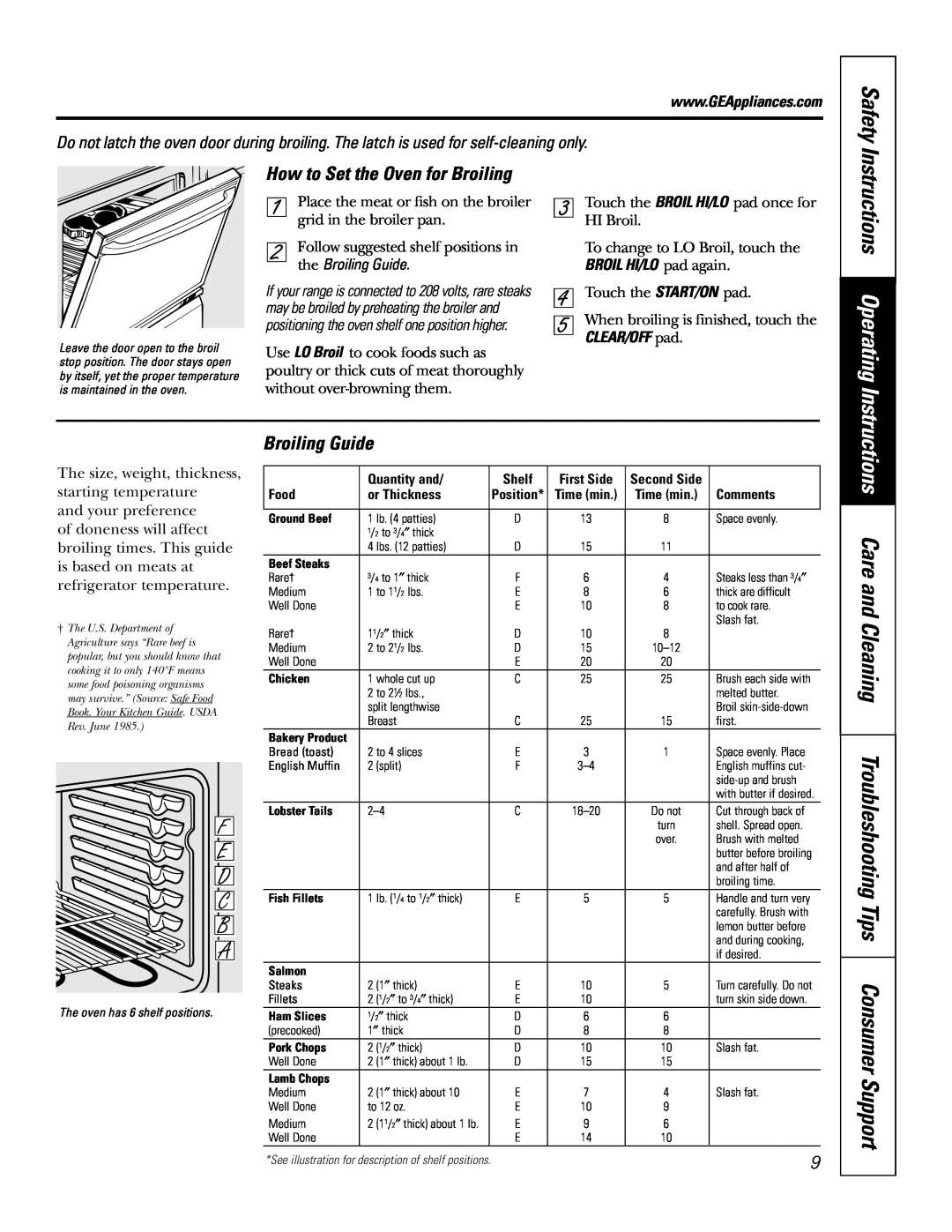 Electrolux JBP26 Instructions Care and Cleaning Troubleshooting Tips Consumer Support, Instructions Operating, Safety 