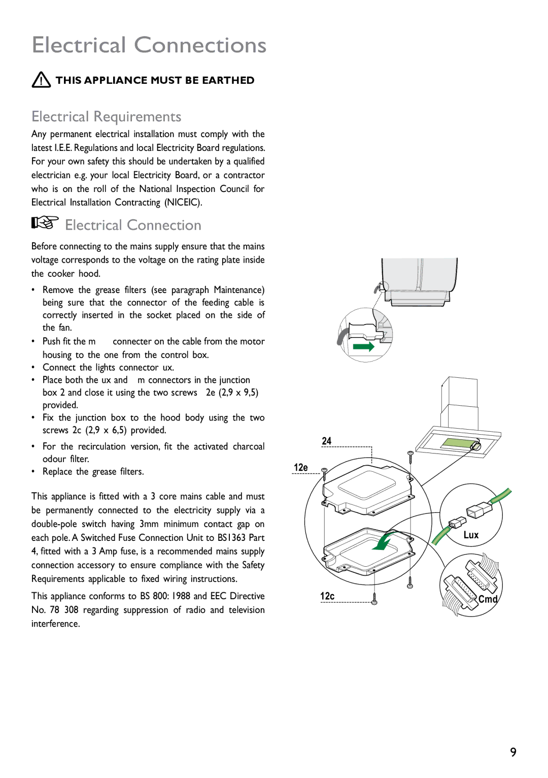 Electrolux JLBIHD906 instruction manual Electrical Connections, Electrical Requirements 