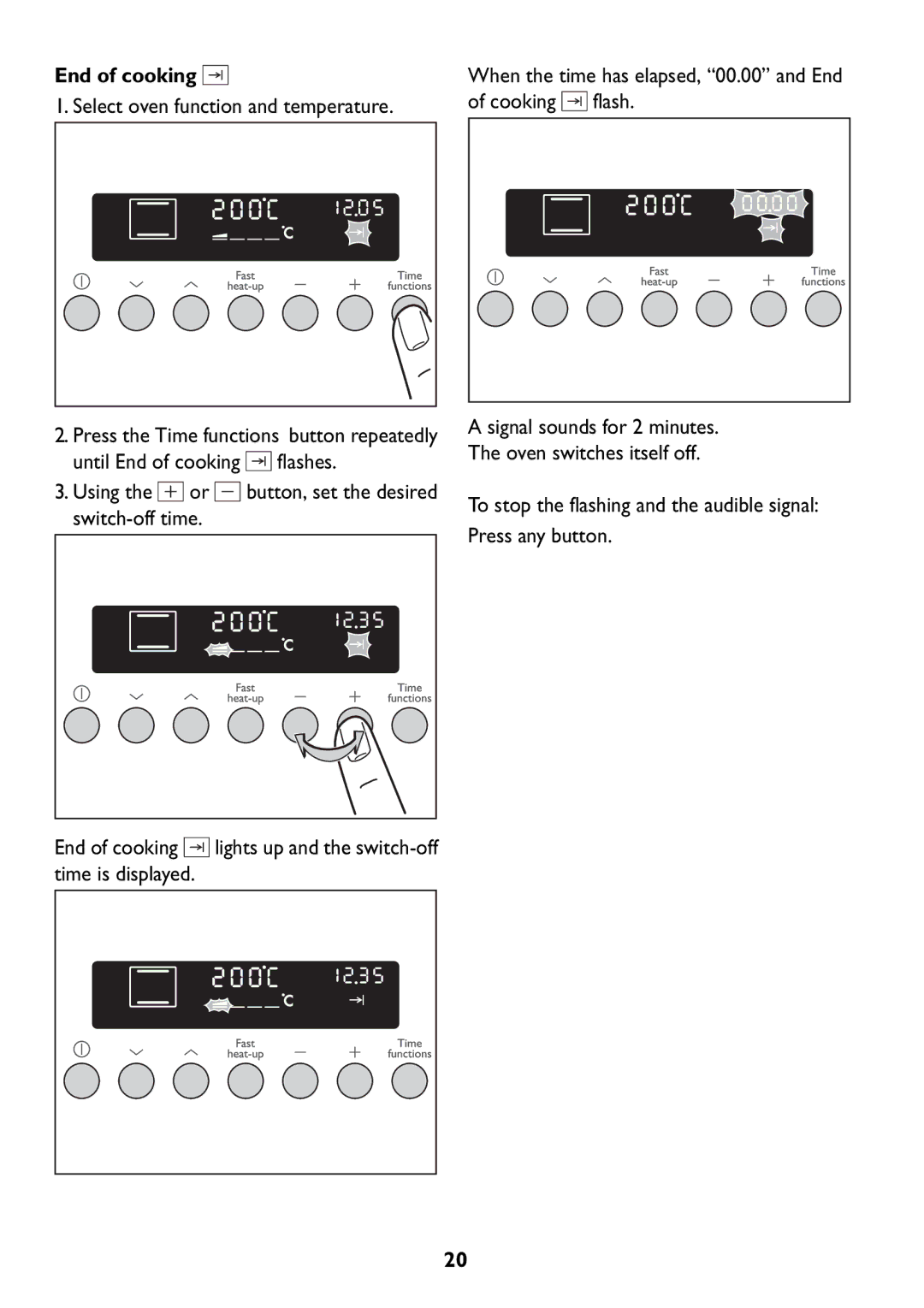 Electrolux JLBIOS608 manual End of cooking 