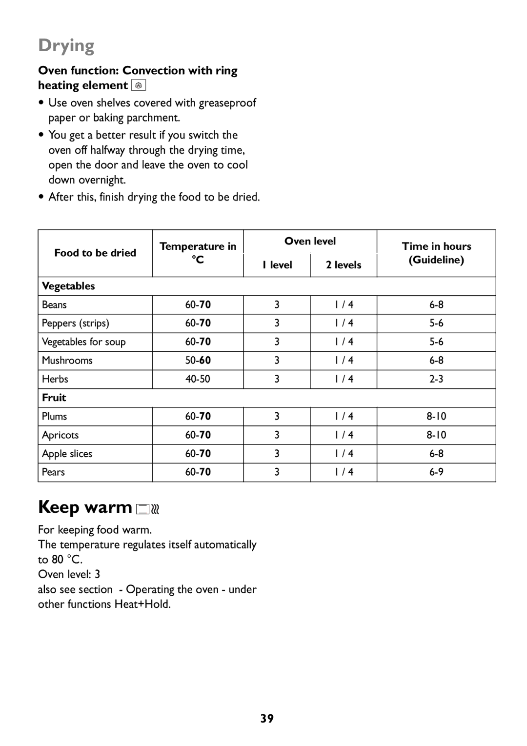 Electrolux JLBIOS608 manual Drying, Oven function Convection with ring heating element, Fruit 