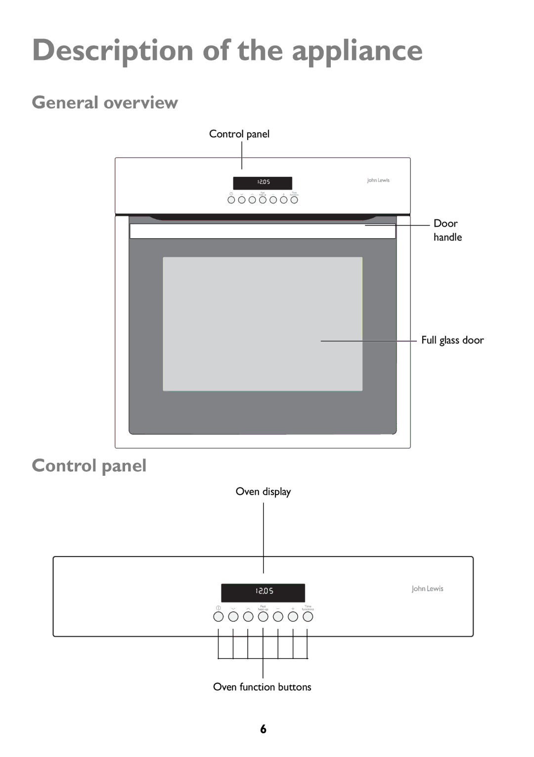 Electrolux JLBIOS608 manual Description of the appliance, General overview, Control panel, Full glass door 