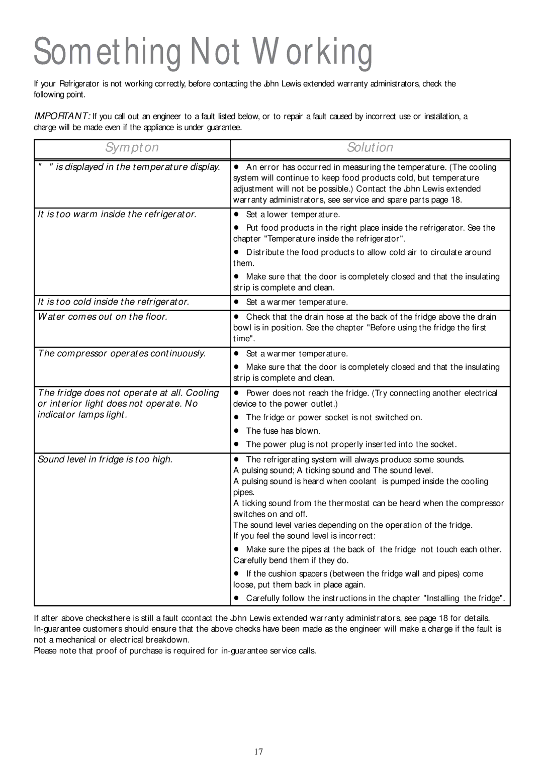 Electrolux JLLFW 1805 instruction manual Something Not Working 