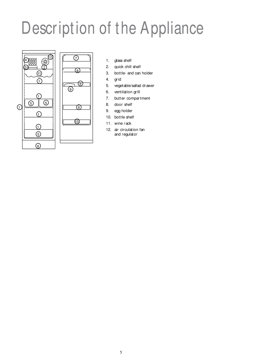 Electrolux JLLFW 1805 instruction manual Description of the Appliance 