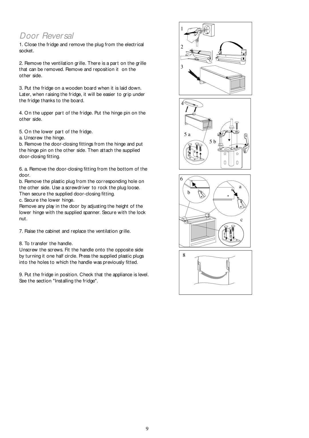 Electrolux JLLFW 1805 instruction manual Door Reversal 