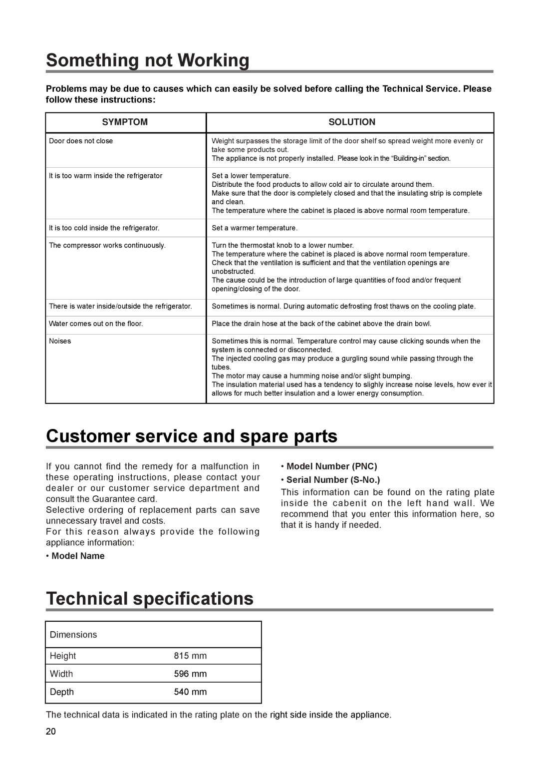 Electrolux JRU 44601 manual Something not Working, Customer service and spare parts, Technical specifications 