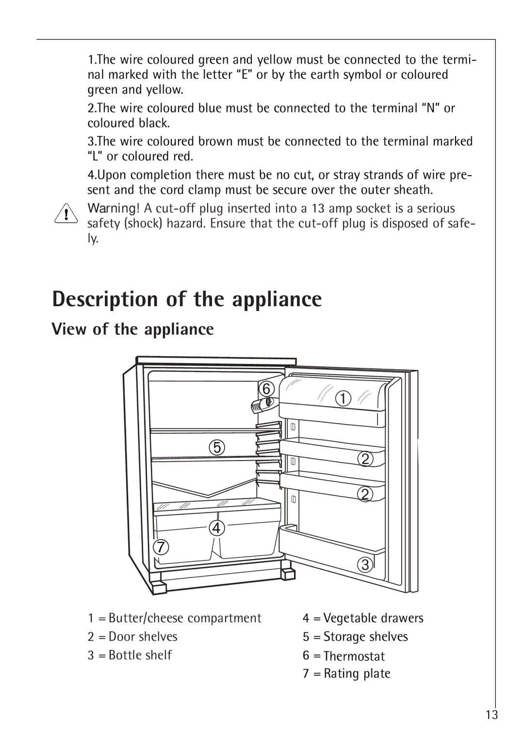 Electrolux K 78800-4 i manual Description of the appliance, View of the appliance 