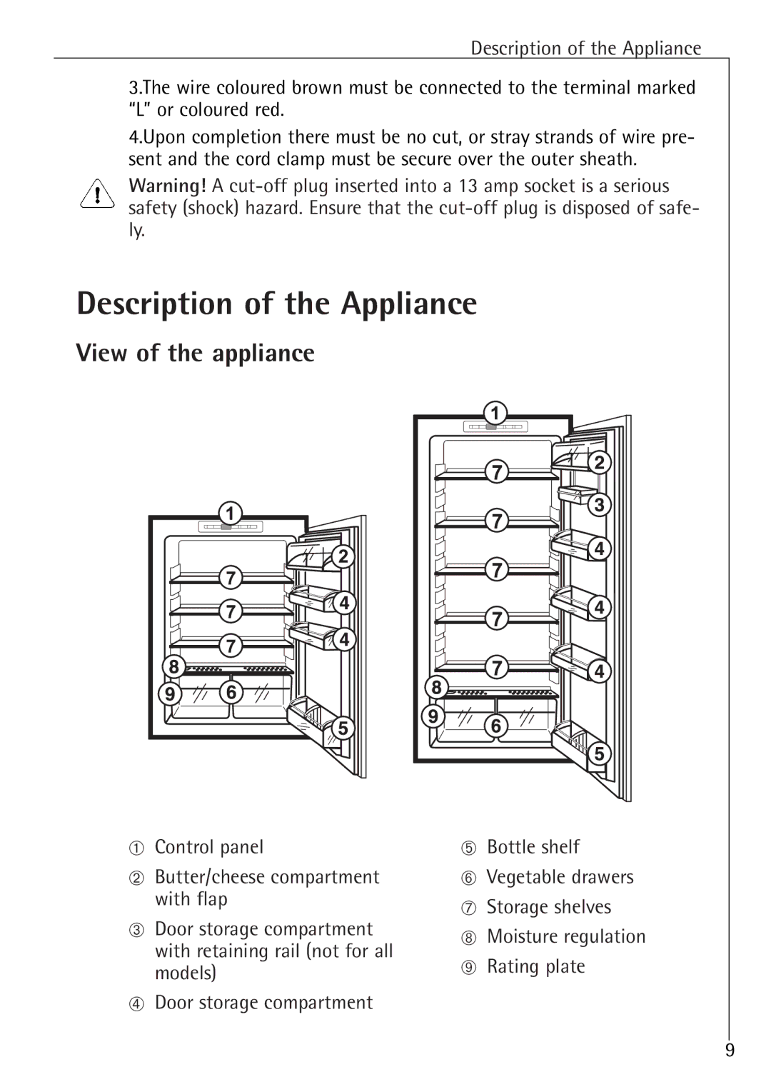 Electrolux K 88800 i, K 81200 i manual Description of the Appliance, View of the appliance 