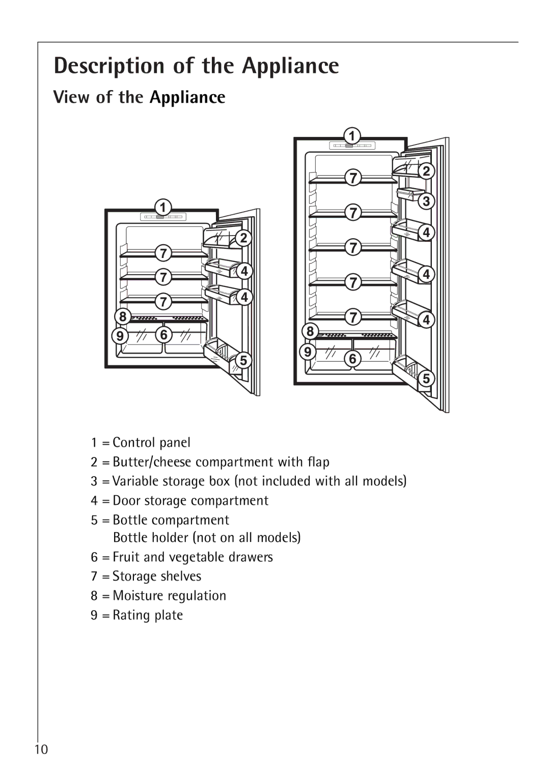 Electrolux K 91200-4i, K 98800-4i manual Description of the Appliance, View of the Appliance 