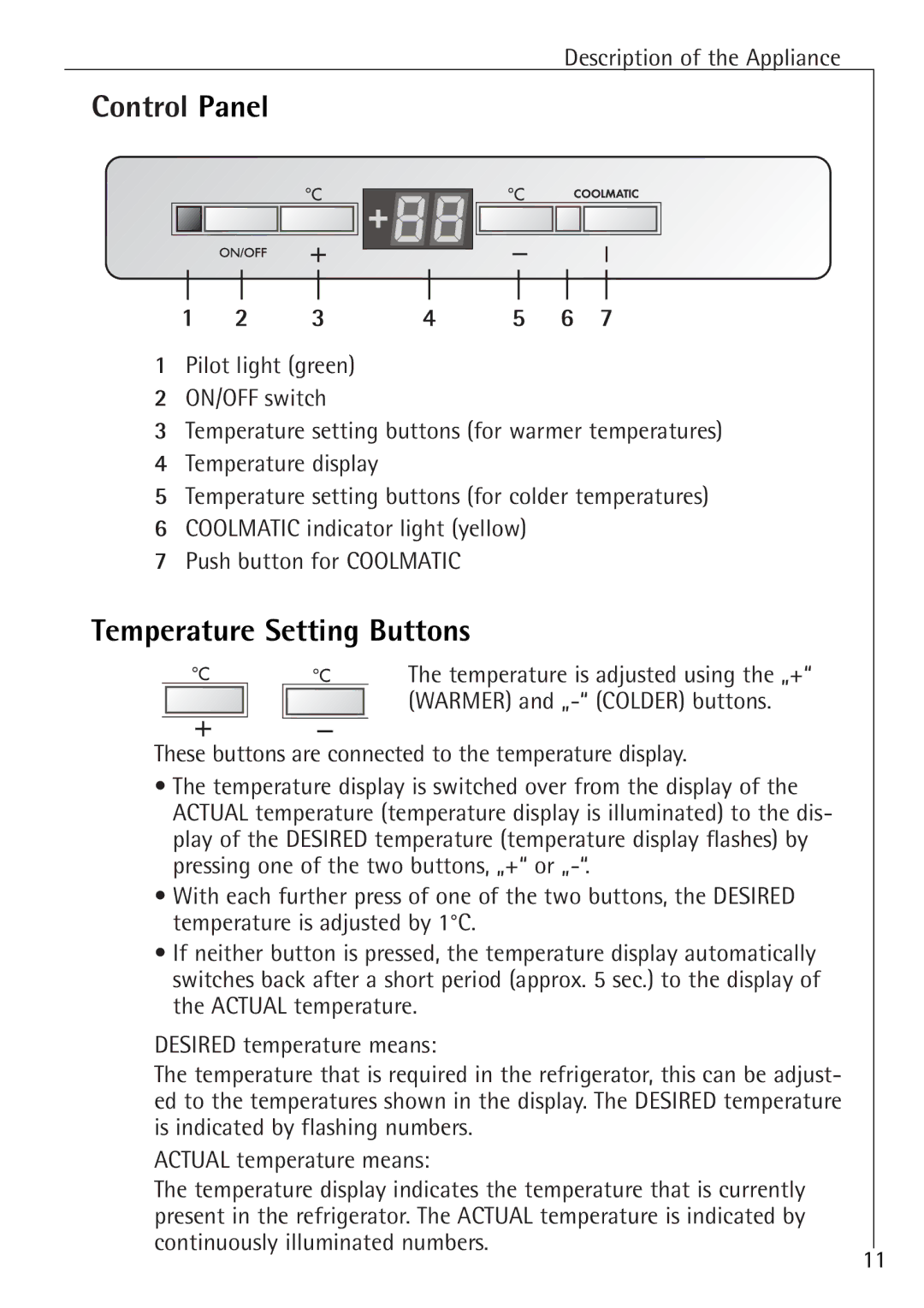 Electrolux K 98800-4i, K 91200-4i manual Control Panel, Temperature Setting Buttons 