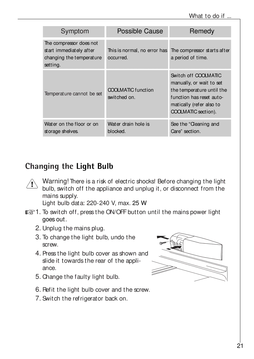 Electrolux K 98800-4i, K 91200-4i manual Changing the Light Bulb 