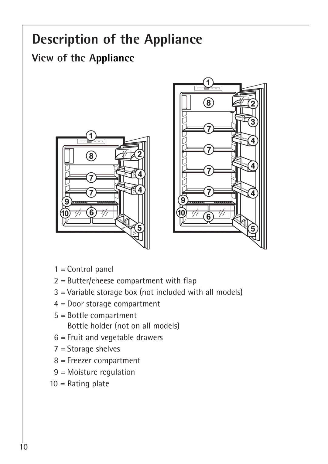 Electrolux K 98840-4 i, K 91240-4 i manual Description of the Appliance, View of the Appliance 