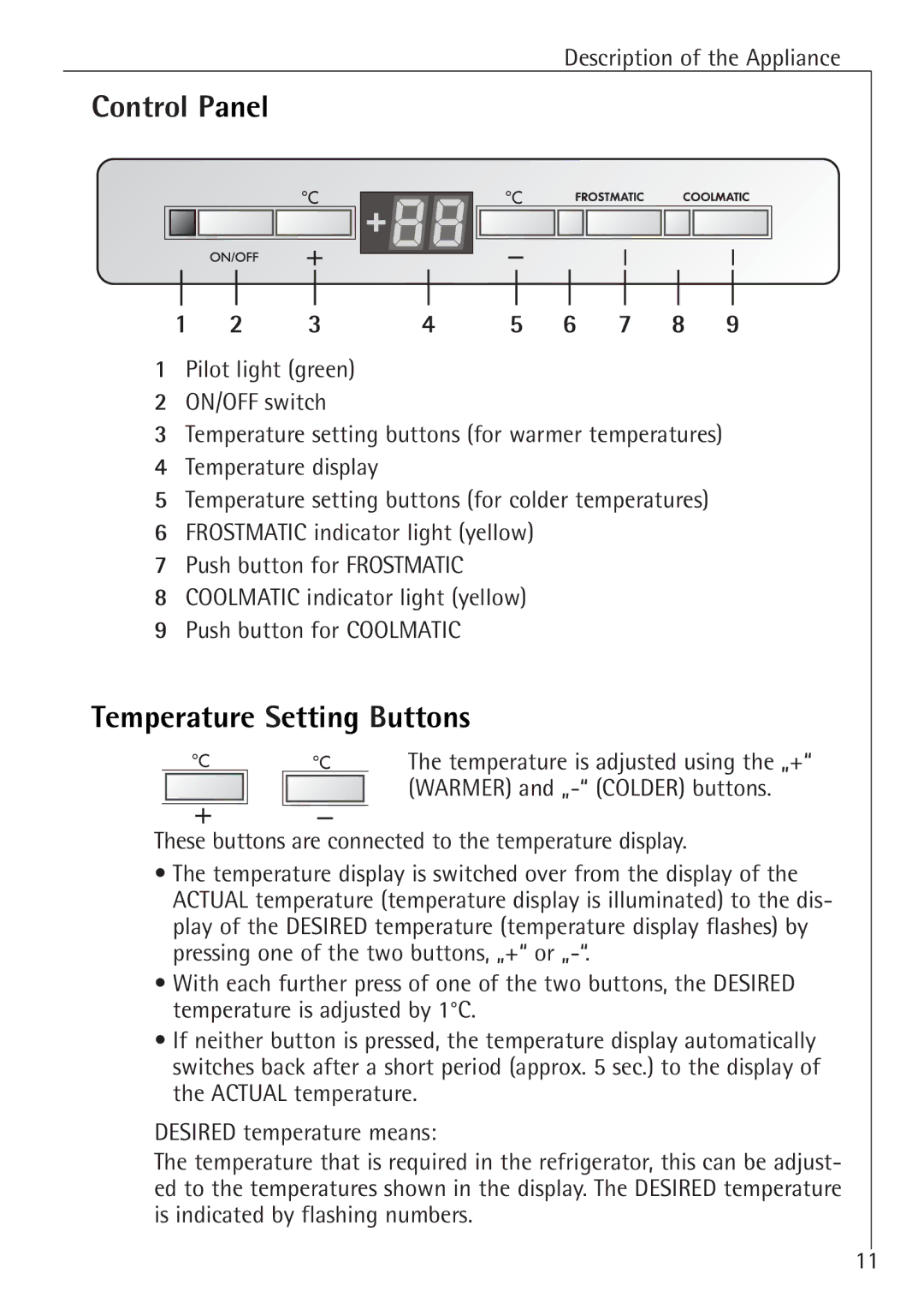 Electrolux K 91240-4 i, K 98840-4 i manual Control Panel, Temperature Setting Buttons, Description of the Appliance 