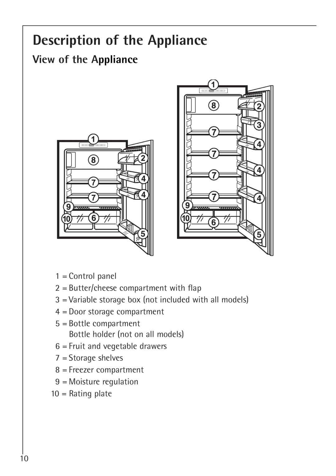 Electrolux K 98840-4 i, K 91240-4 i manual Description of the Appliance, View of the Appliance 
