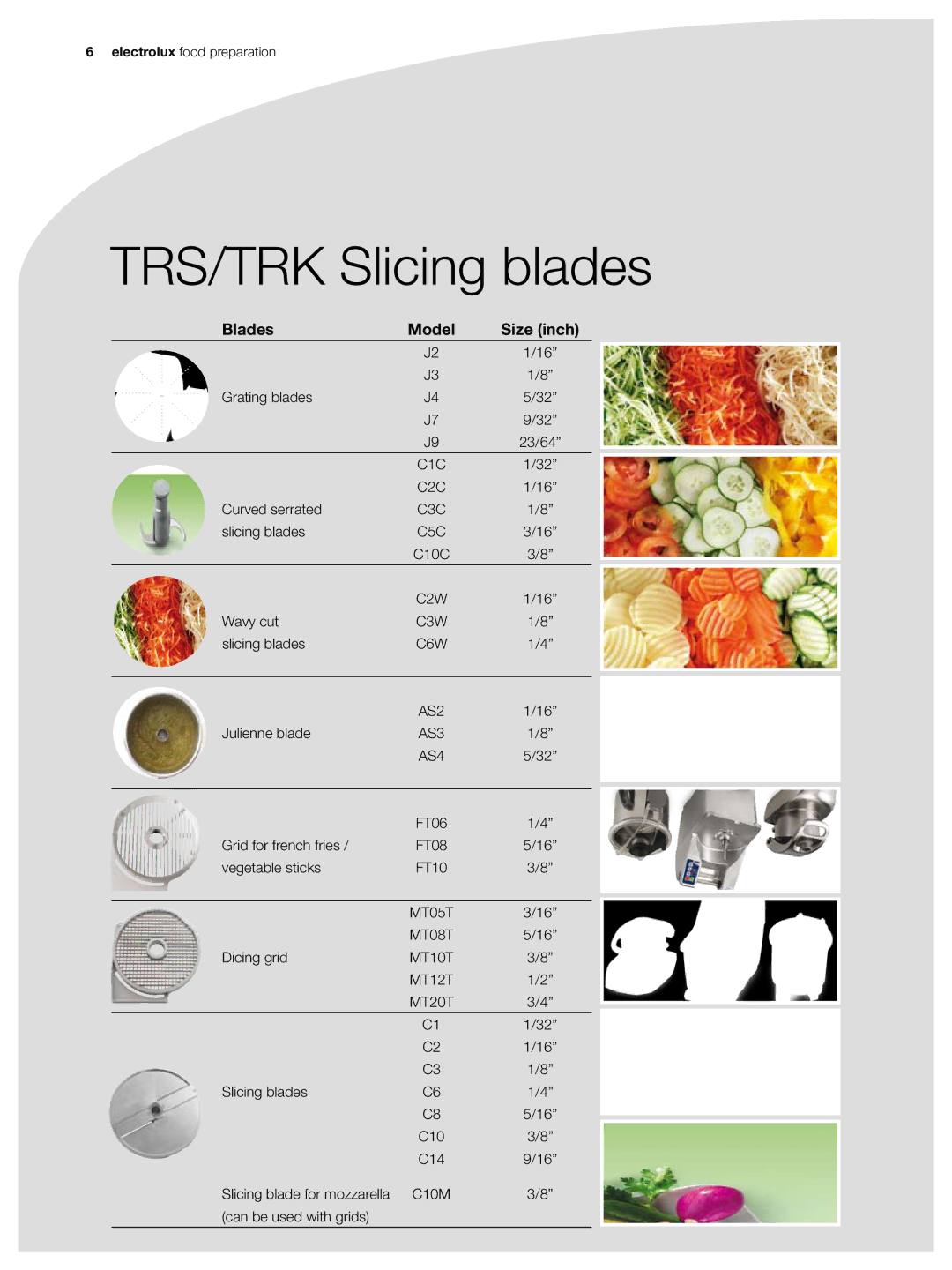 Electrolux K35, K120, K180, KE120, K70, K55, K45, K25, XEM10 manual TRS/TRK Slicing blades 