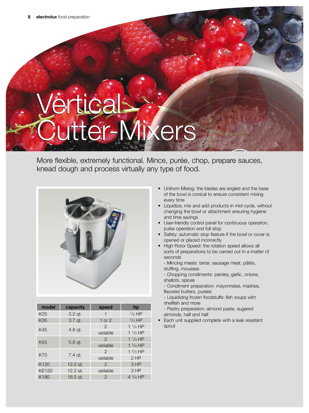 Electrolux XEM10, K120, K180, KE120, K70, K55, K45, K35, K25 manual Vertical Cutter-Mixers, Model Capacity Speed 