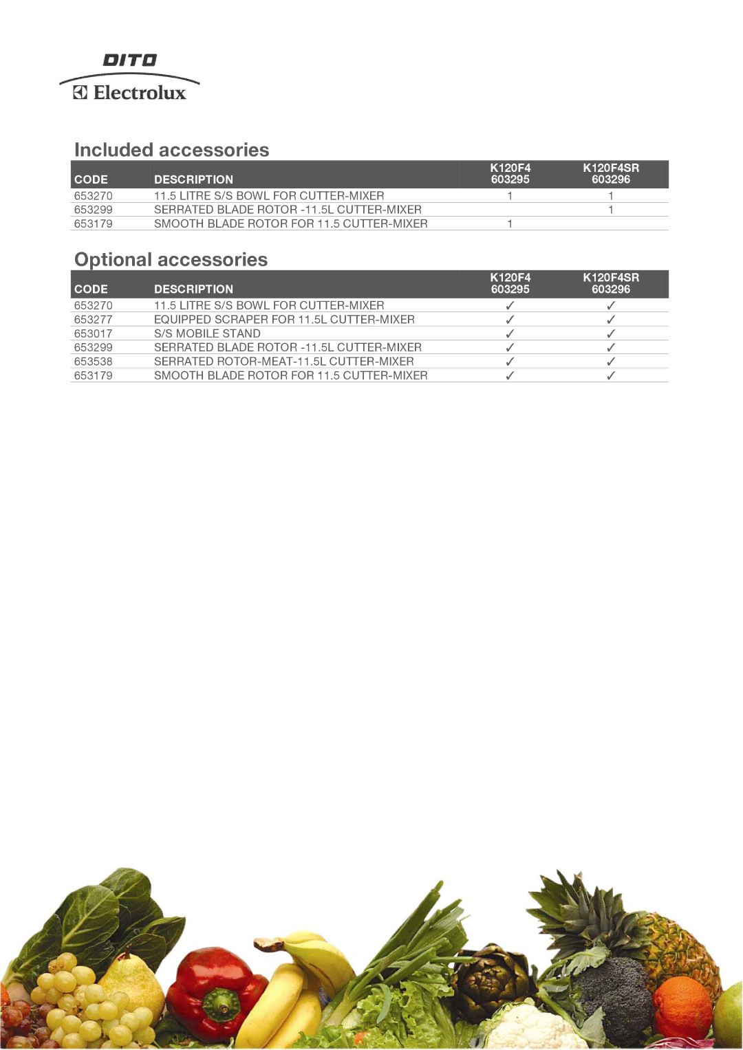 Electrolux K120F4SR manual Included accessories, Optional accessories, Code Description 