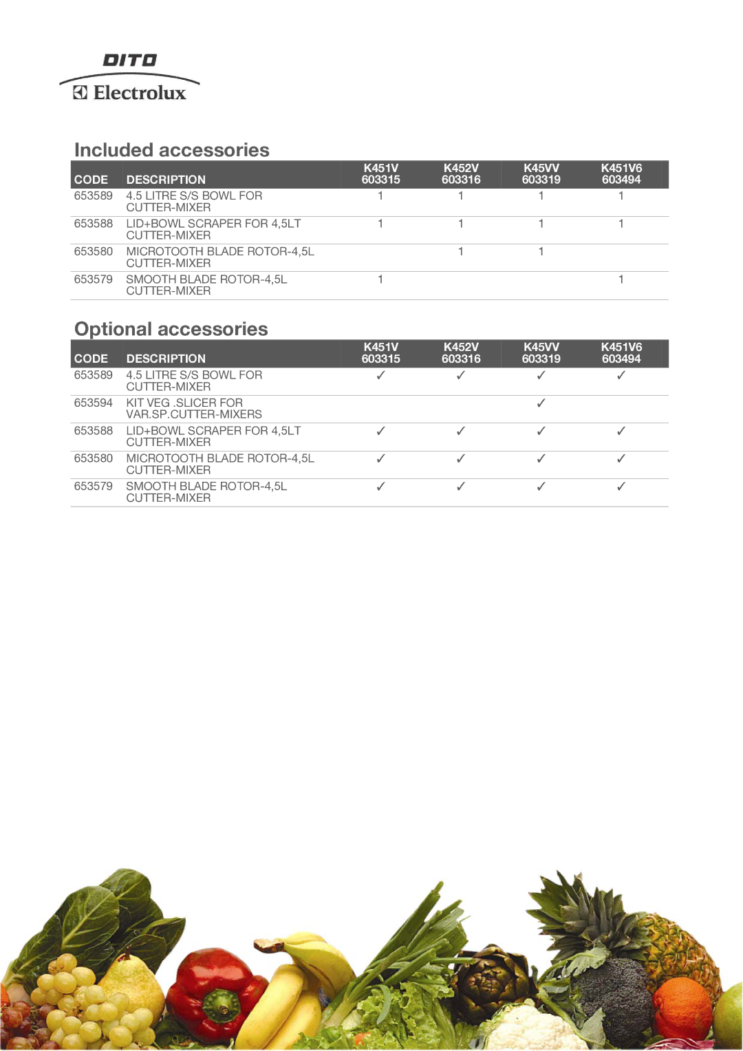 Electrolux K45VV 603319, K452V 603316, K451V6 603494 manual Included accessories, Optional accessories, Code Description 