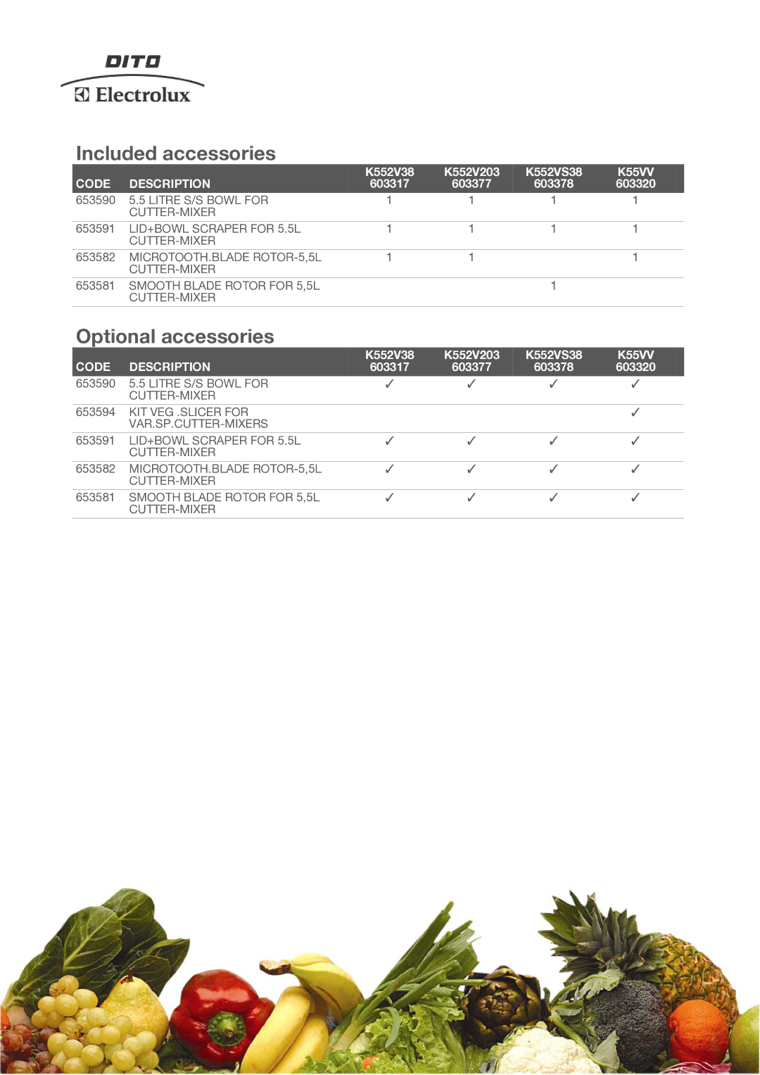 Electrolux K552V203, K552V38, K552VS38 manual Included accessories, Optional accessories, K55VV Code Description 