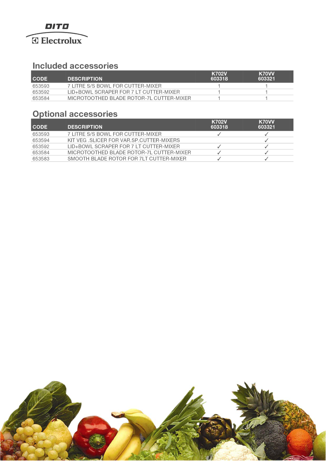 Electrolux K702V manual Included accessories, Optional accessories, K70VV Code Description 