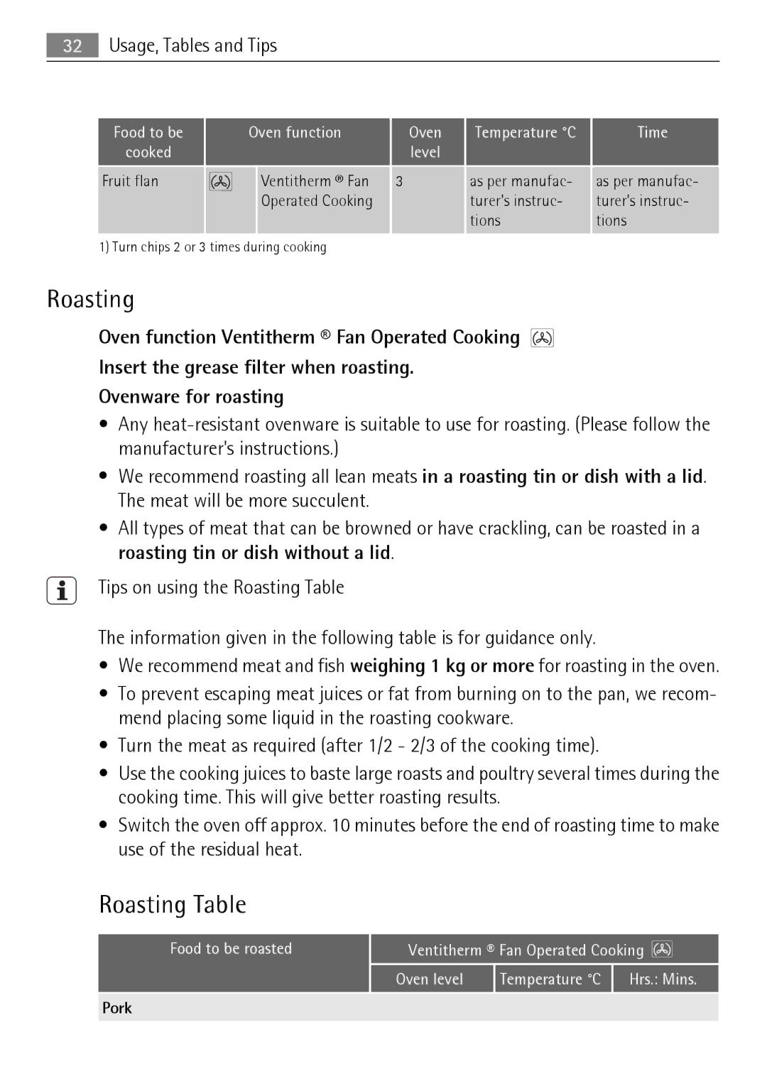 Electrolux KB9800E user manual Roasting Table 