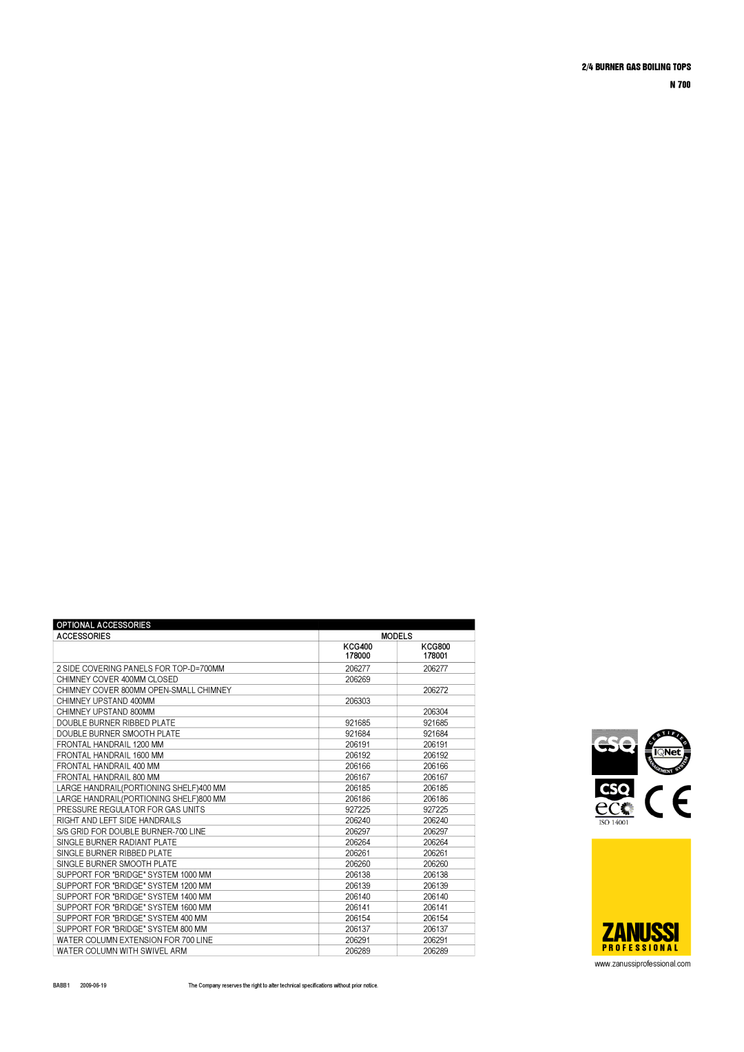 Electrolux 178000, KCG800, KCG400, 178001, N 700 dimensions Zanussi 