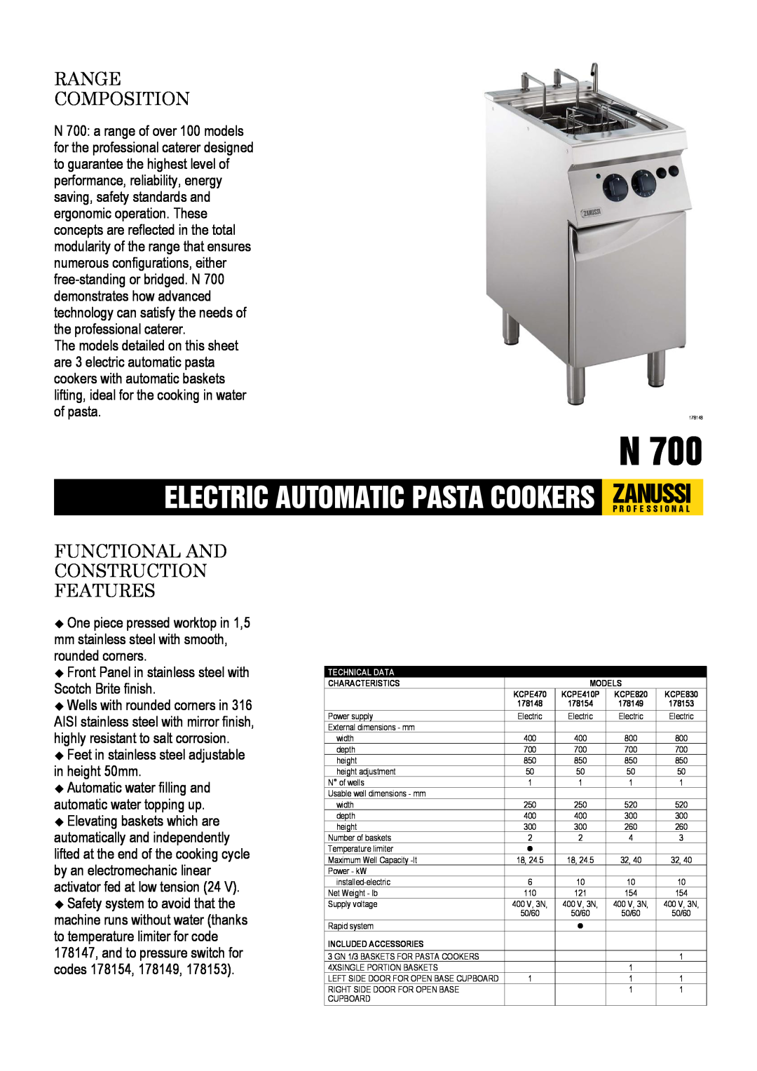 Electrolux KCPE820, KCPE470, KCPE410P, KCPE830 dimensions Range Composition, Functional And Construction Features 