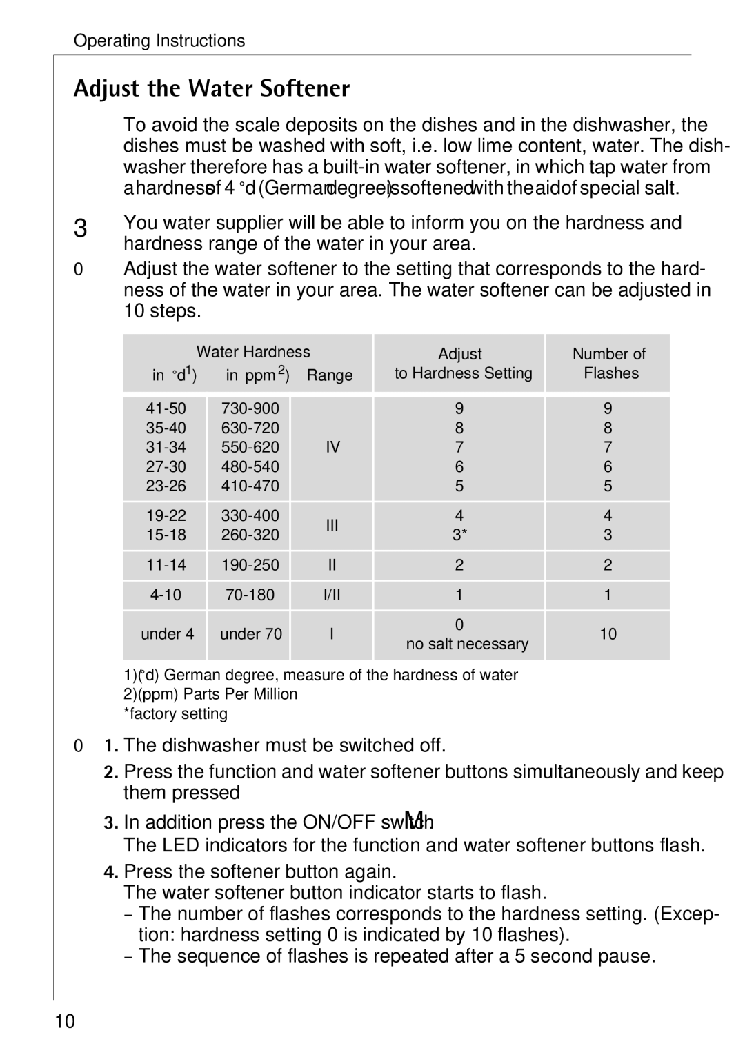 Electrolux KDW 3 manual Adjust the Water Softener, Hardness range of the water in your area 