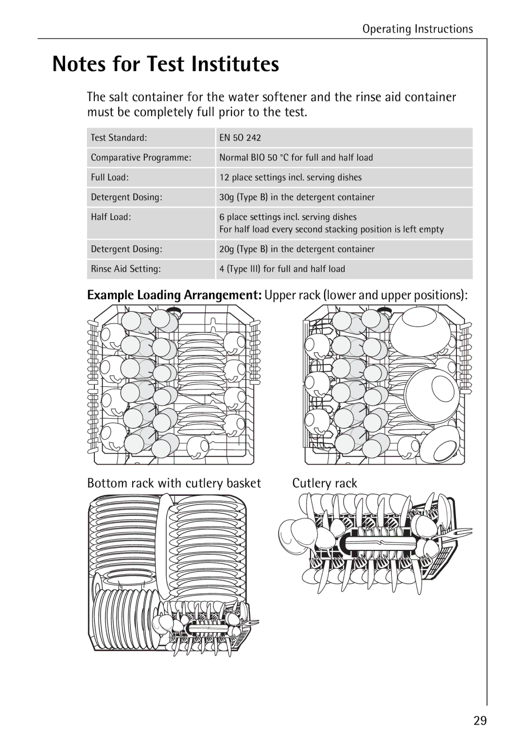 Electrolux KDW 3 manual Bottom rack with cutlery basket 