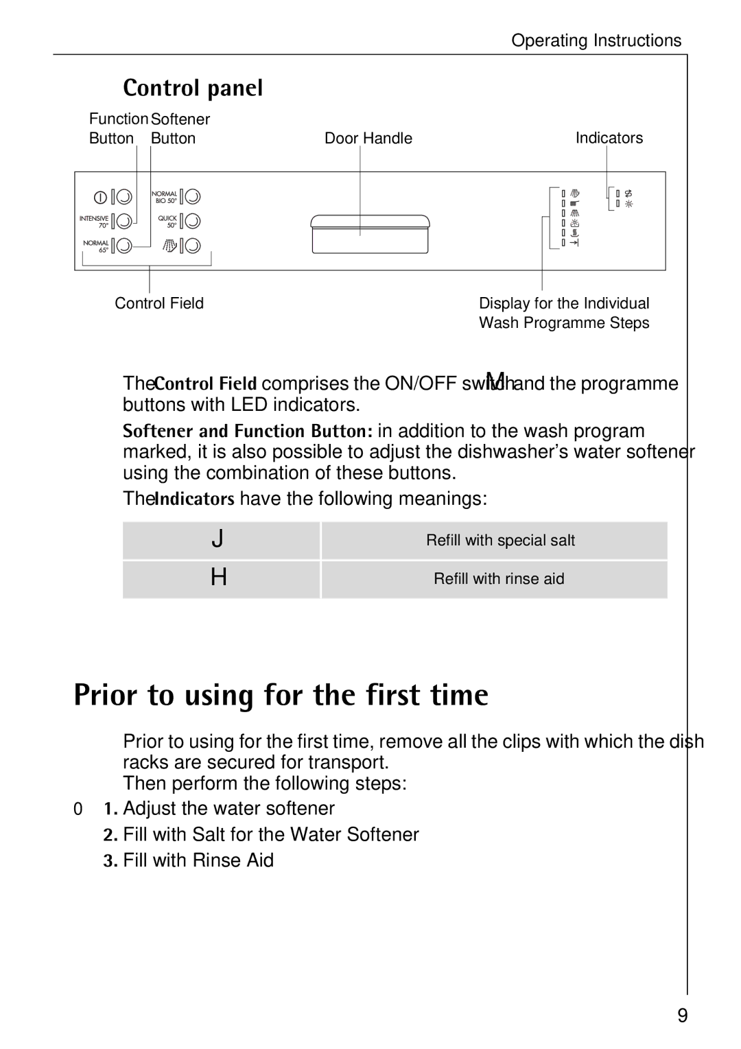 Electrolux KDW 3 manual Prior to using for the first time, Control panel, Indicators have the following meanings 