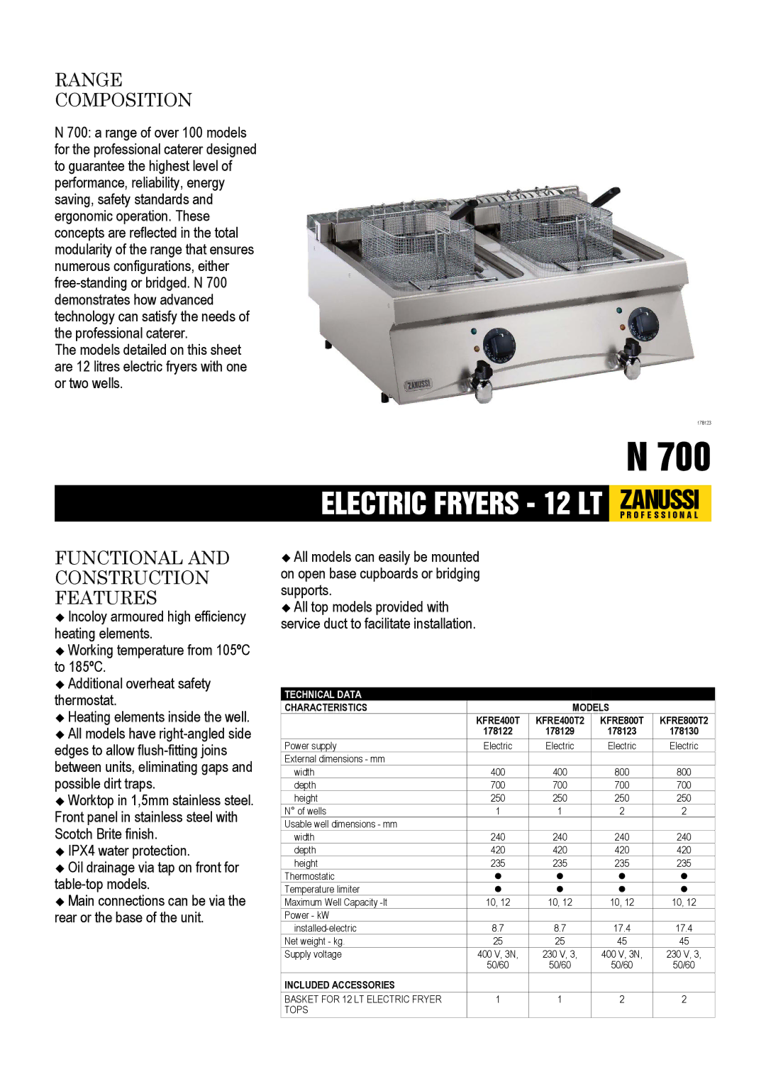 Electrolux KFRE400T2, KFRE800T2 dimensions Range Composition, Functional and Construction Features 