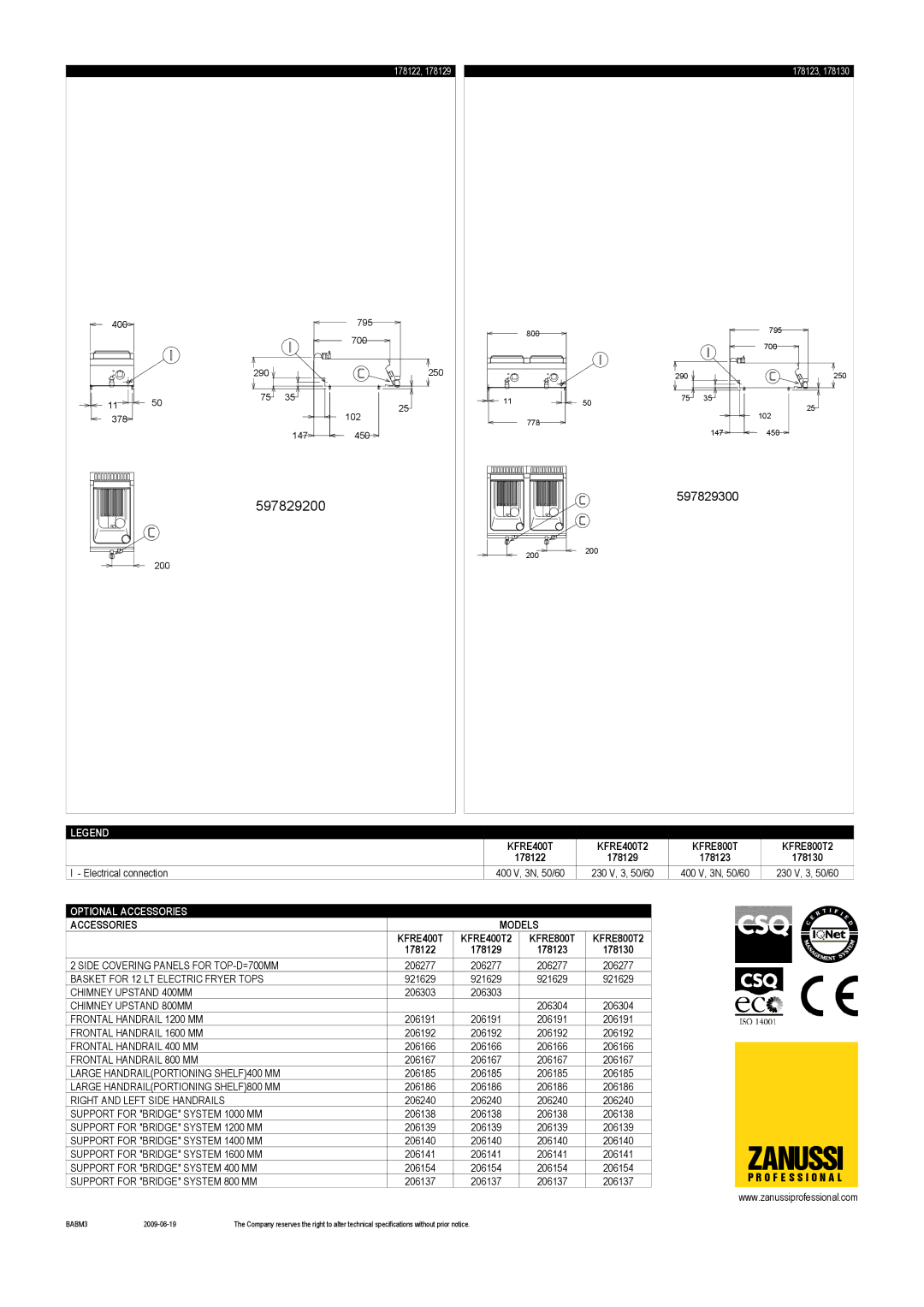 Electrolux KFRE800T2, KFRE400T2 dimensions Zanussi 