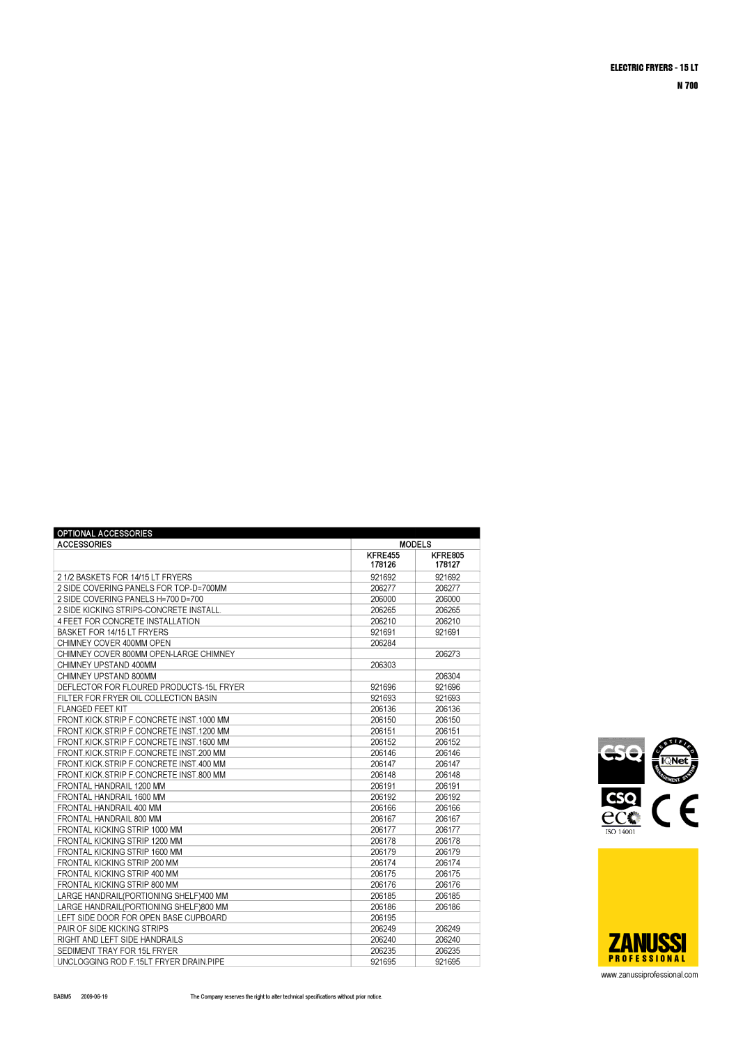 Electrolux KFRE455, KFRE805 dimensions Zanussi 