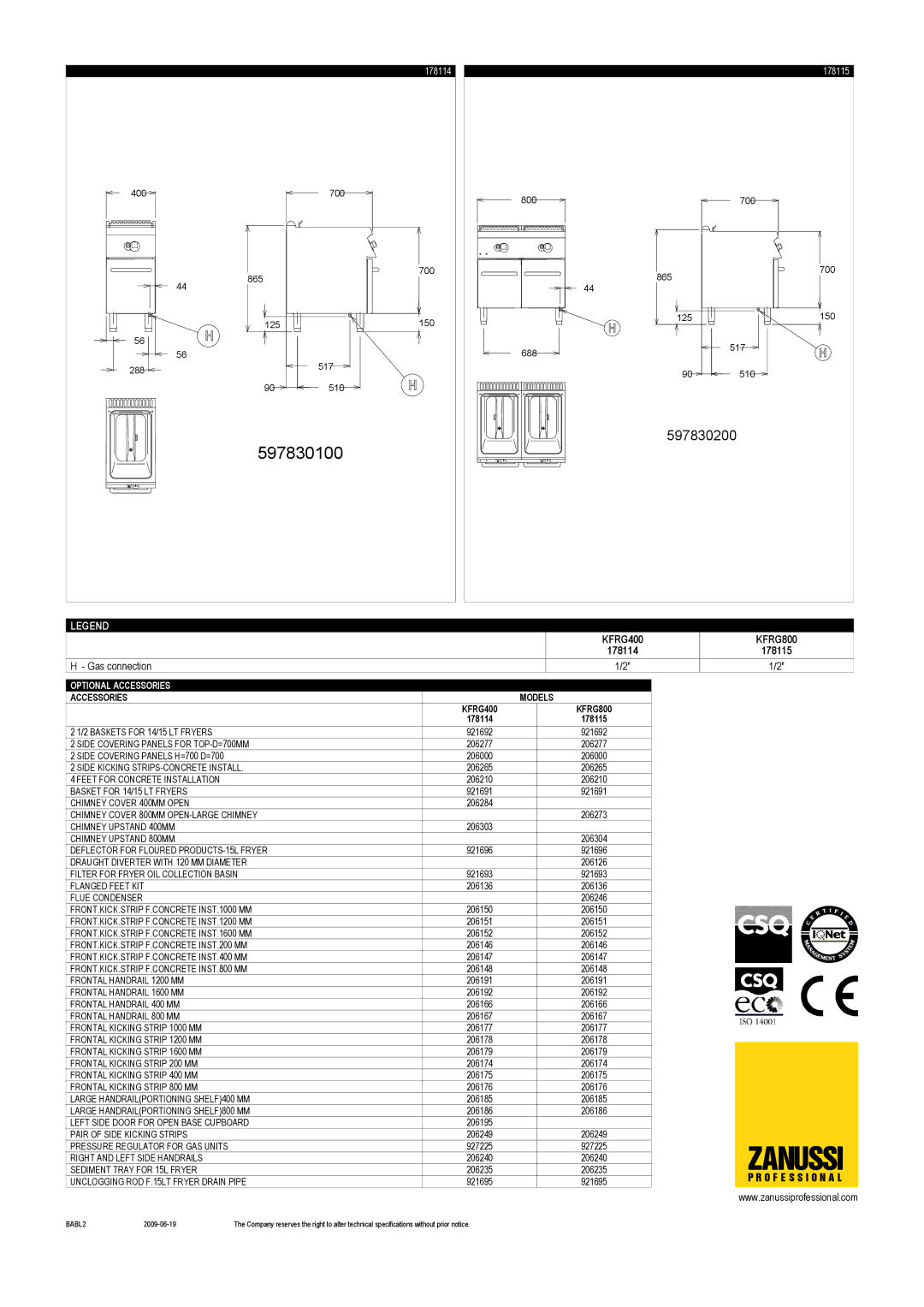 Electrolux KFRG400, KFRG800 dimensions Zanussi 