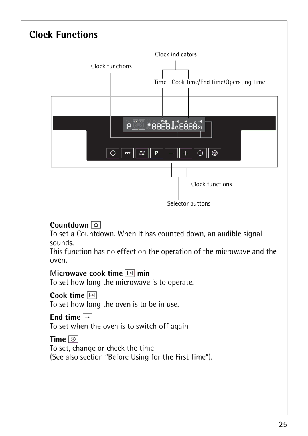 Electrolux KM9800E manual Clock Functions, Countdown, Microwave cook time min, End time, Time 