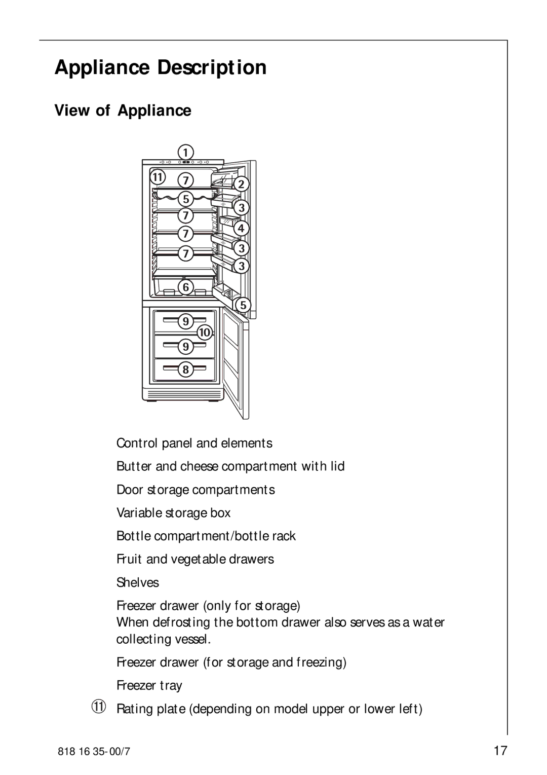 Electrolux KO_SANTO 4085 operating instructions Appliance Description, View of Appliance 