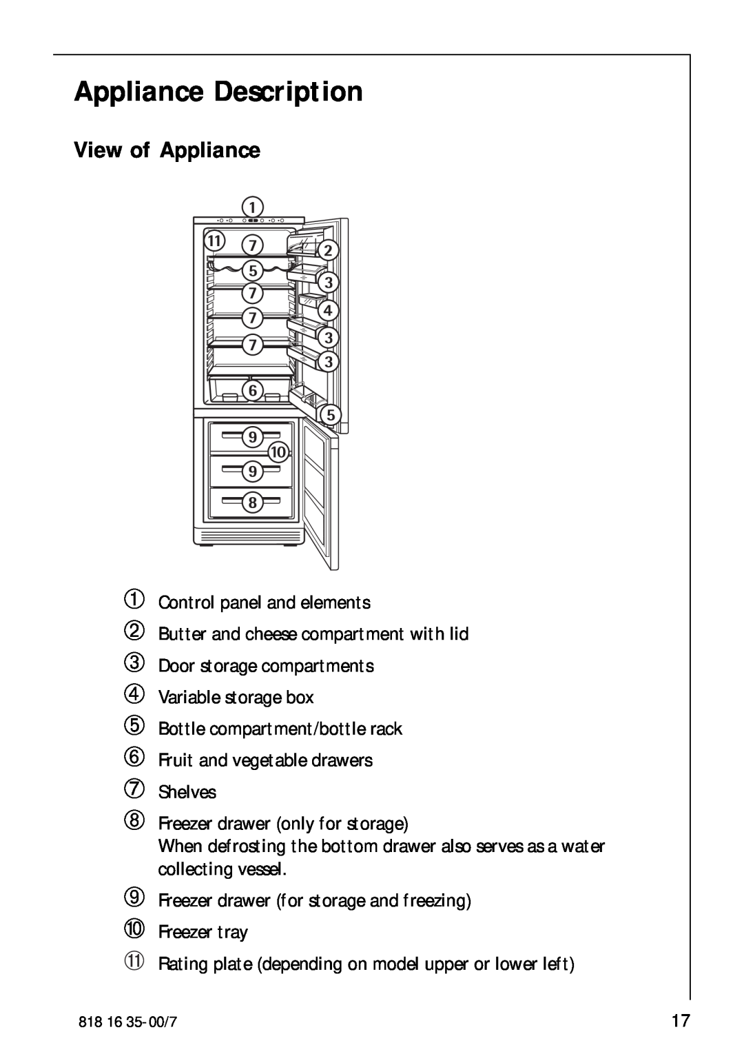 Electrolux KO_SANTO 4085 operating instructions Appliance Description, View of Appliance 