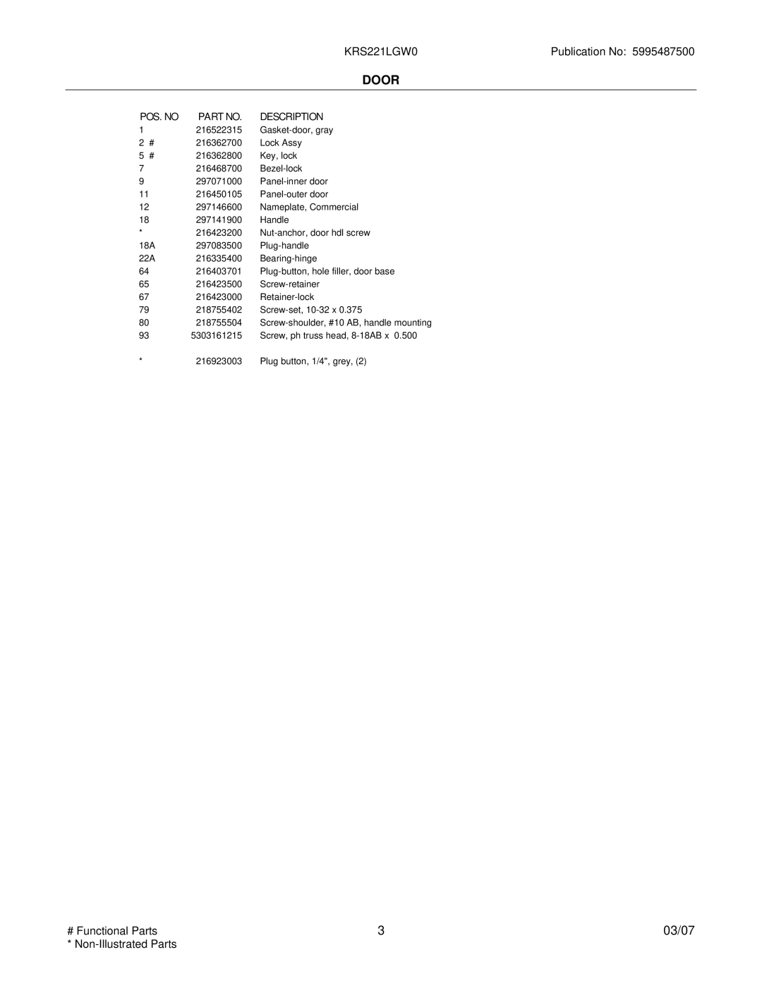 Electrolux KRS221LGW manual POS. no Description 