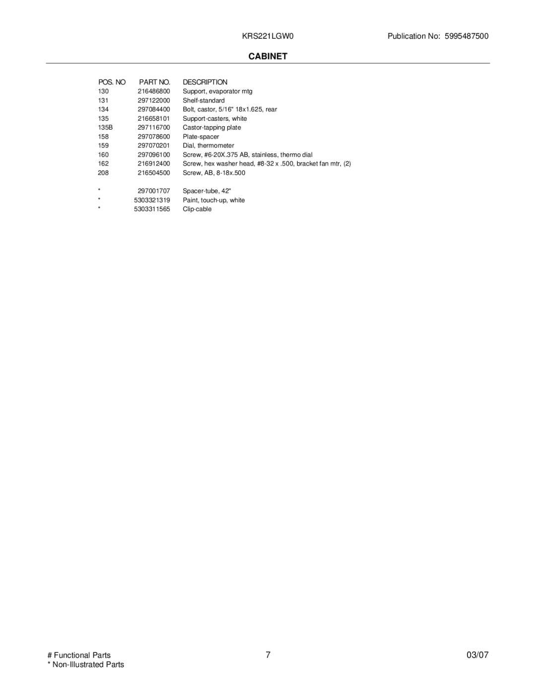 Electrolux KRS221LGW manual POS. no Part NO. Description 