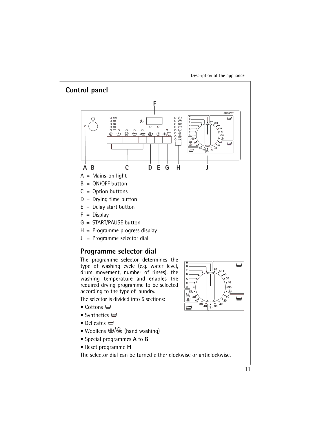 Electrolux L 12720 VIT manual Control panel, Programme selector dial 