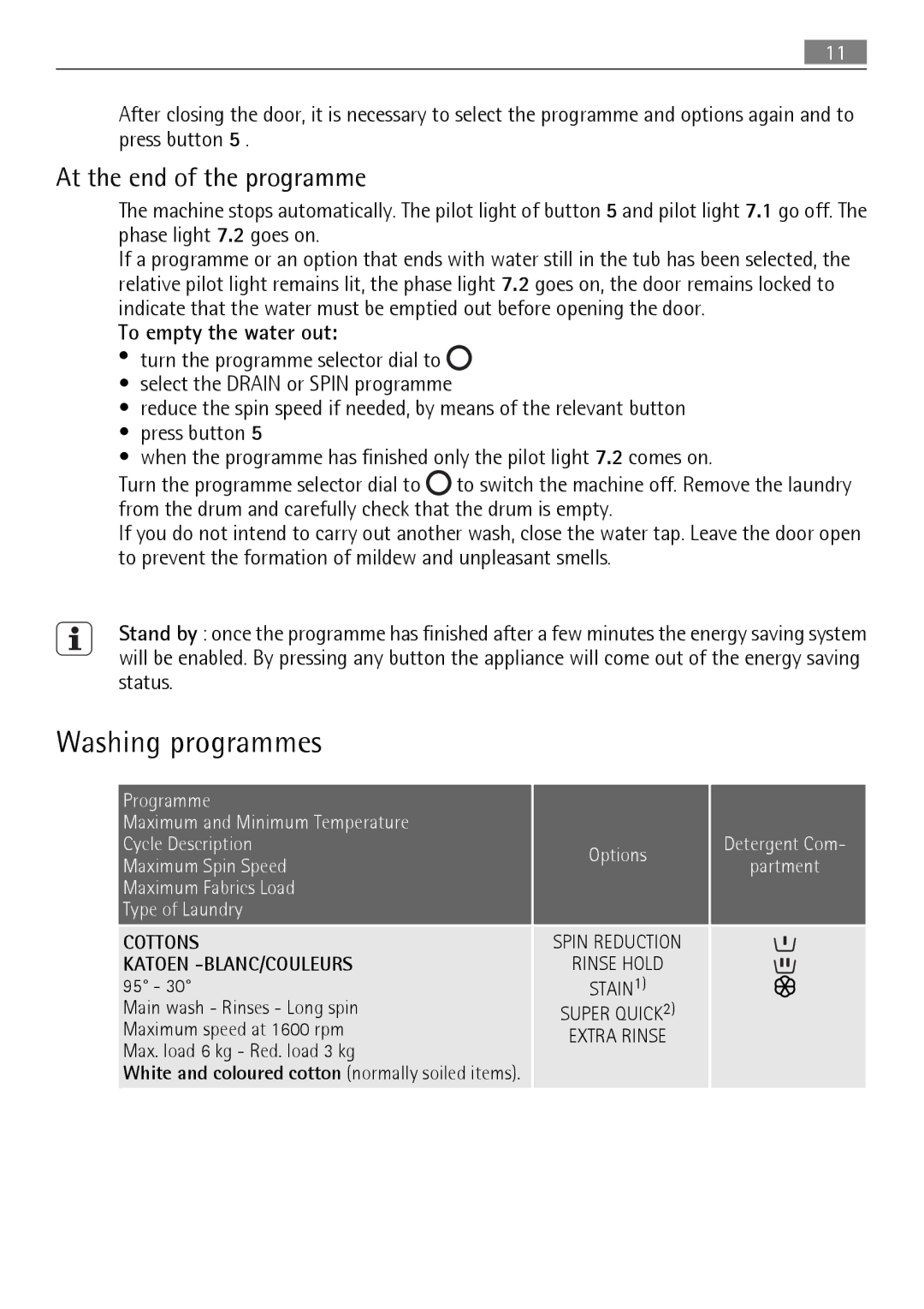 Electrolux L 56840 Washing programmes, At the end of the programme, White and coloured cotton normally soiled items 