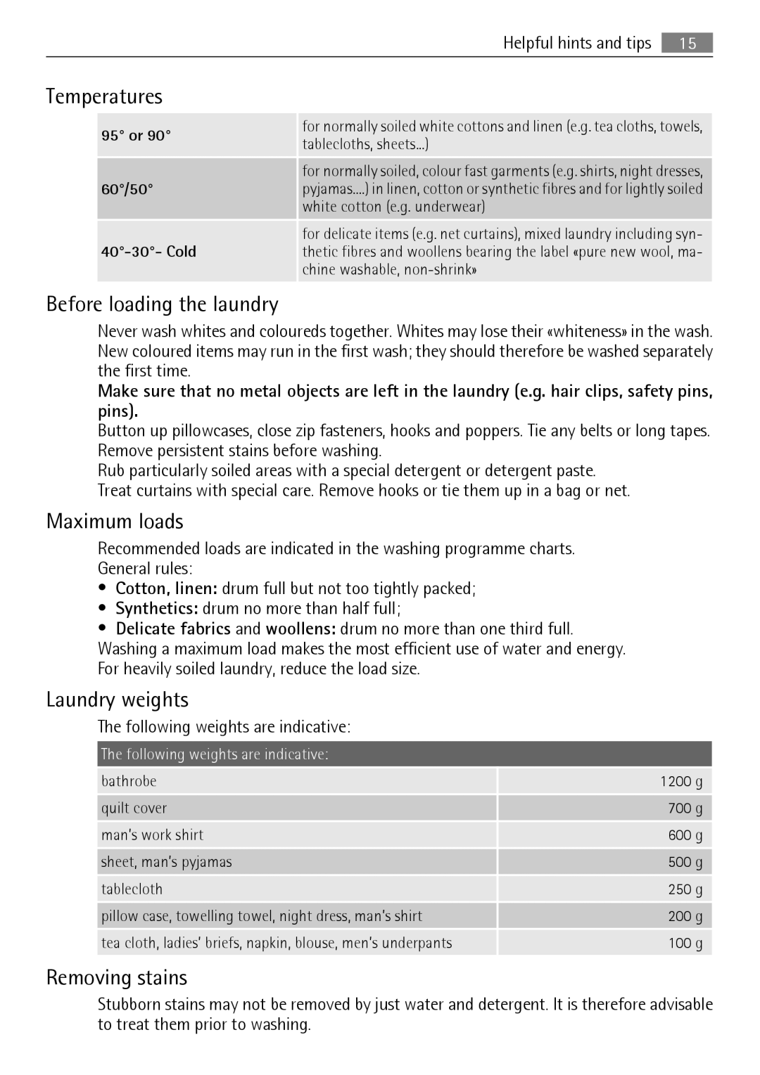 Electrolux L 56840 user manual Temperatures, Before loading the laundry, Maximum loads, Laundry weights, Removing stains 