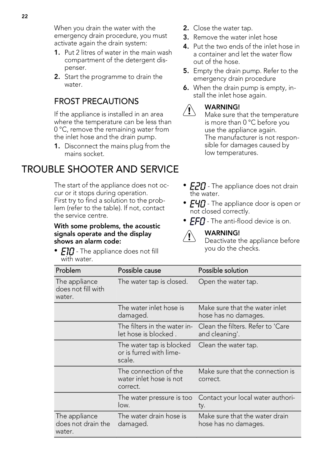 Electrolux L 75678 FL, L 75478 FL user manual Trouble Shooter and Service, Frost Precautions 