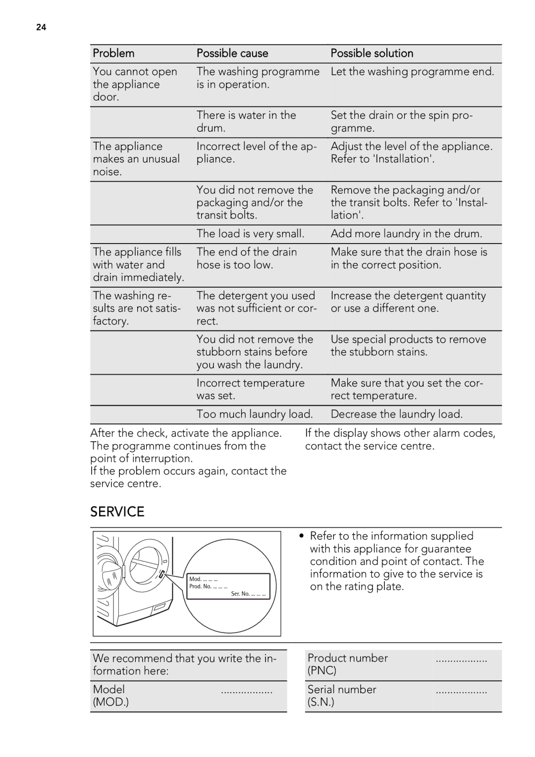 Electrolux L 75678 FL, L 75478 FL user manual Service 